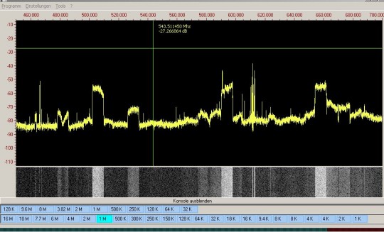 SDR im Scanbetrieb