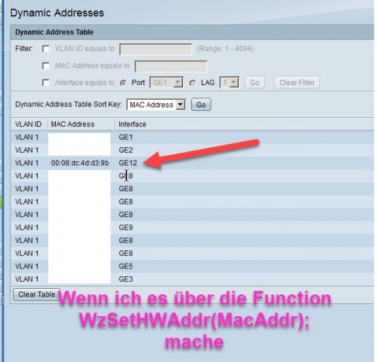 mit WzSetHWAddr