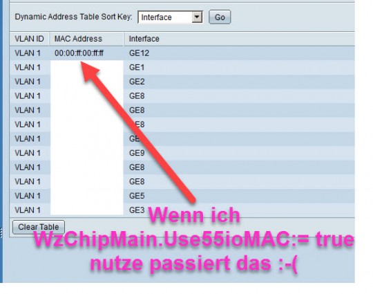 WzChipMain.Use55ioMAC