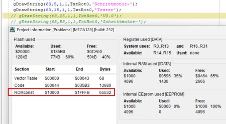 Compilererror .... very strange