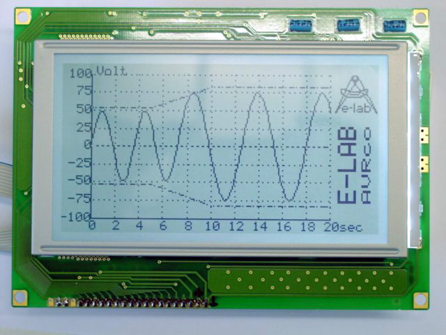 Grafik-LCD 240×128